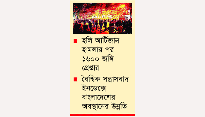 হলি আর্টিজান হামলার ৬ বছর: শক্তি হারালেও অনলাইনে সক্রিয় জঙ্গিরা