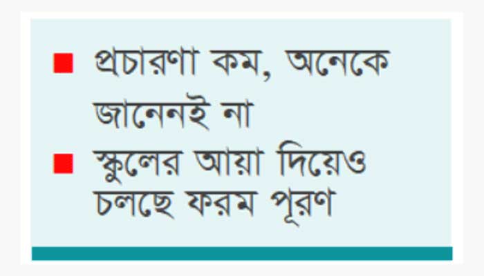 ভোটার হালনাগাদে বাড়ি বাড়ি যান না তথ্য সংগ্রহকারীরা