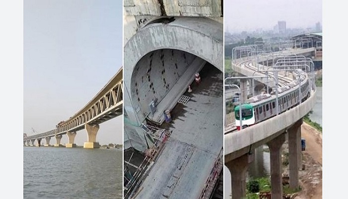 যোগাযোগ খাতে সর্বোচ্চ বরাদ্দ