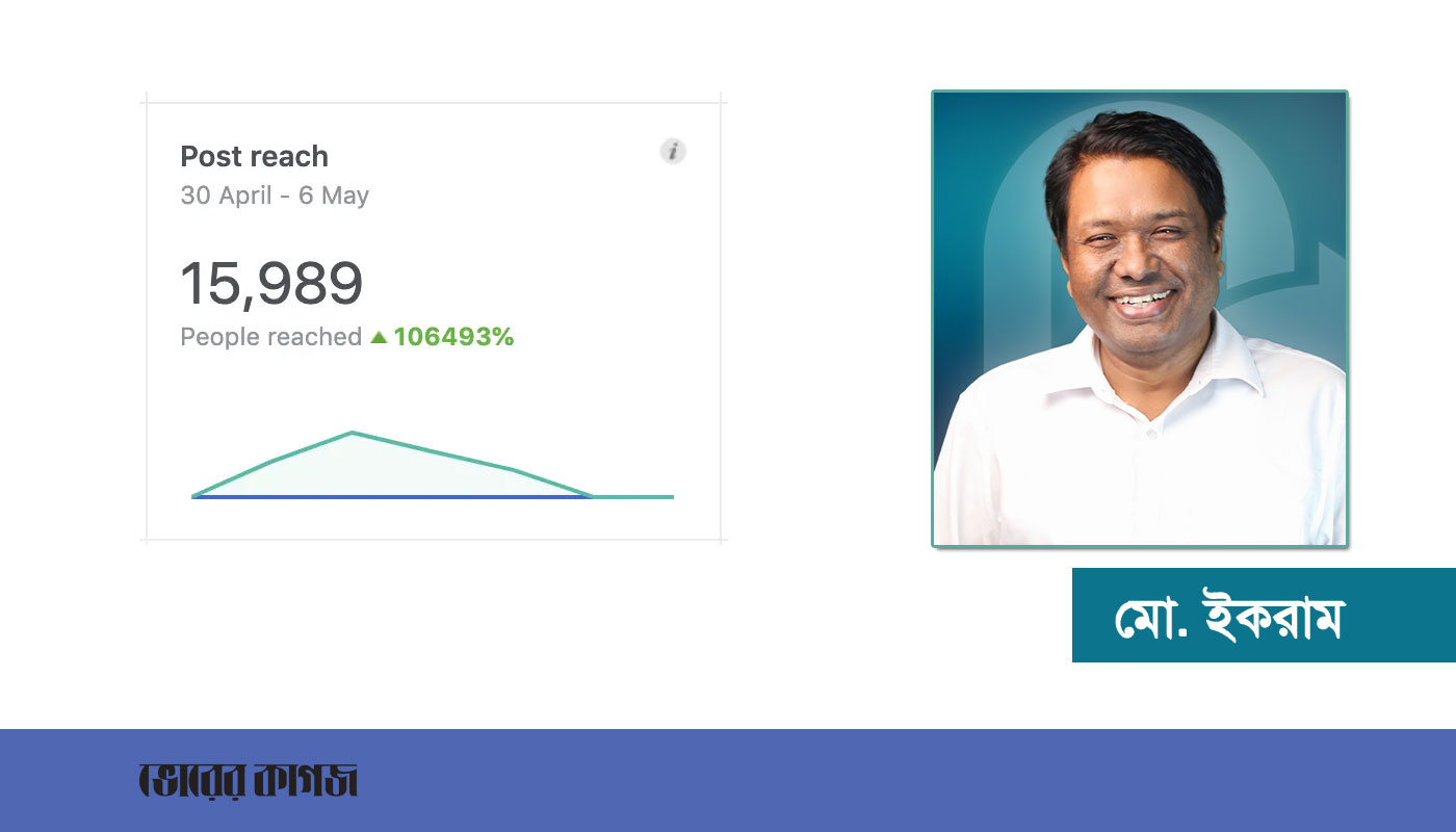 ফেসবুকের পোস্ট রিচ বাড়াতে যা মনে রাখতে হবে