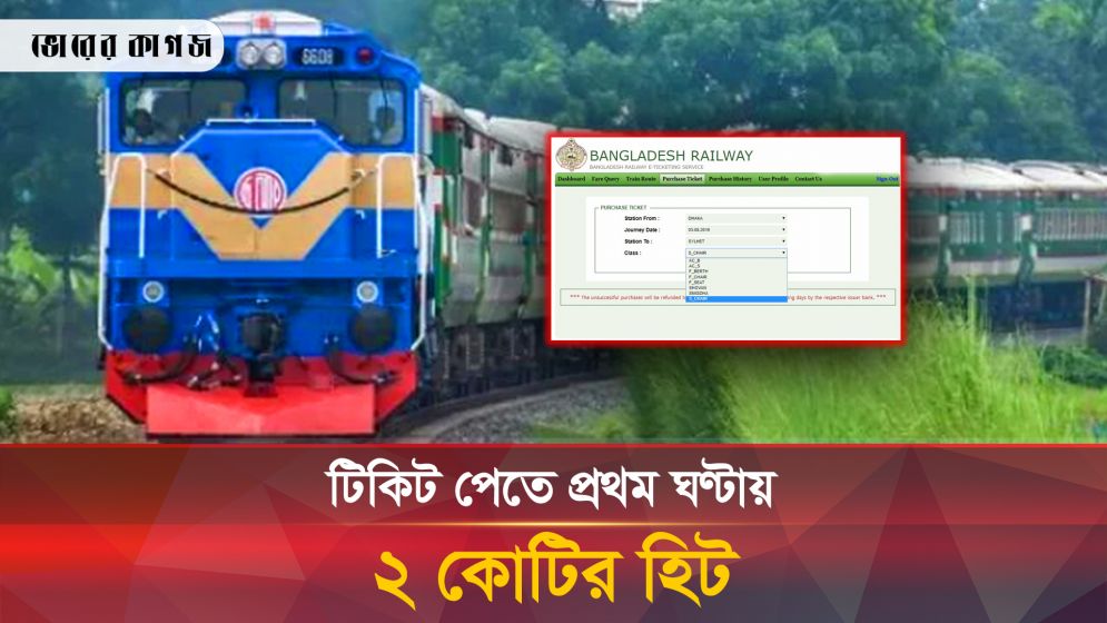 ট্রেনের ১ টি টিকেটের জন্য ১২৫৮ জন প্রতিযোগী