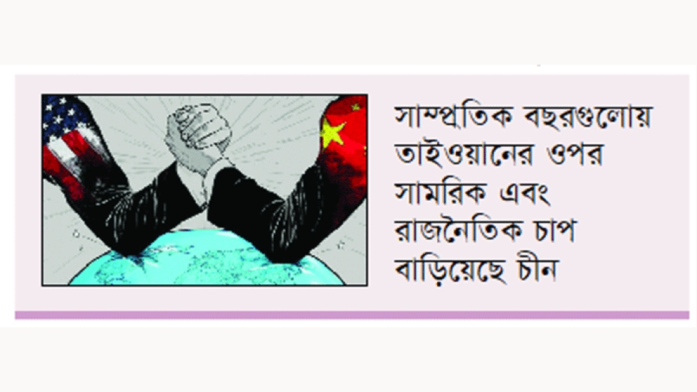 ইন্দো-প্রশান্ত মহাসাগরীয় অঞ্চলে মিত্রজোট গড়ে তুলছে যুক্তরাষ্ট্র