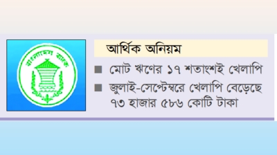 ব্যাংক উজাড় খেলাপি ঋণে