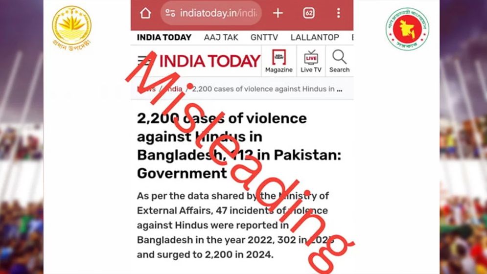 হিন্দুদের ওপর সহিংসতা সংক্রান্ত ভারতীয় মিডিয়ার প্রতিবেদন বিভ্রান্তিকর: প্রধান উপদেষ্টার প্রেস উইং