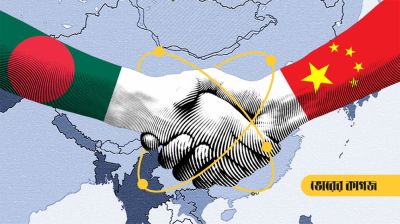 চীনের প্রযুক্তি উদ্ভাবন: বাংলাদেশের গণমাধ্যম ও ডিজিটাল অর্থনীতিতে নতুন দিগন্ত