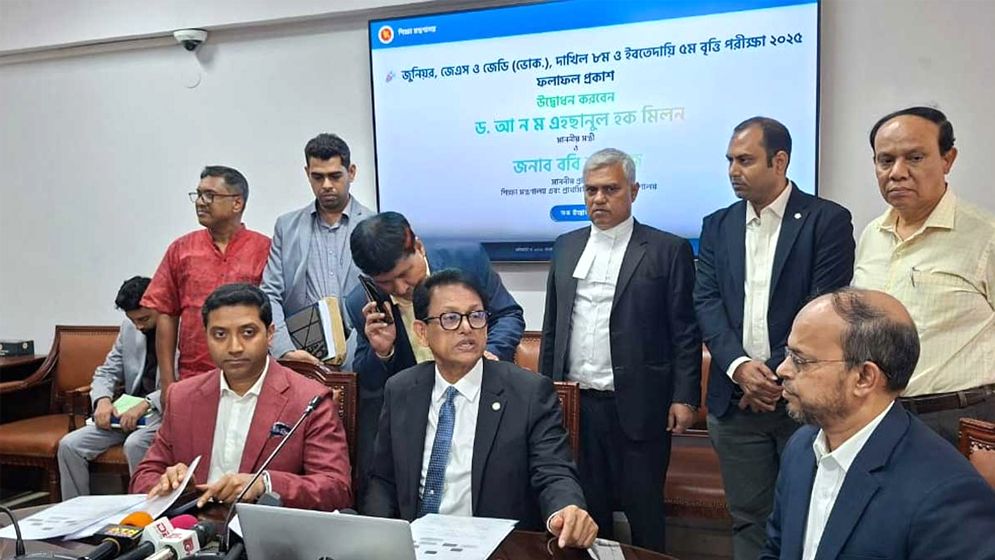 জুনিয়র বৃত্তি পরীক্ষার ফল প্রকাশ, জানা যাবে যেভাবে