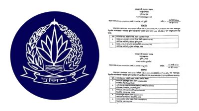 পুলিশে ৭ কর্মকর্তার পদোন্নতি