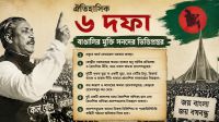 বাঙালির মুক্তি সনদের ভিত্তিপ্রস্তর