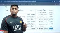 ‘১০ কোটি টাকা’ বিতর্কে মুখ খুললেন হাসনাত, দিলেন হিসাব